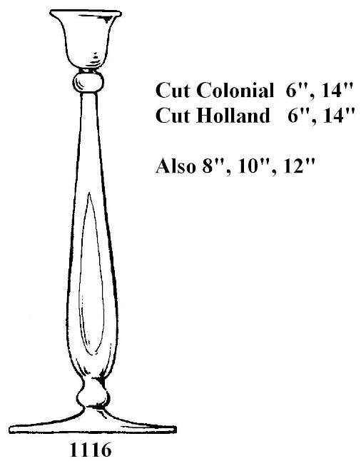 1116 - Candlestick