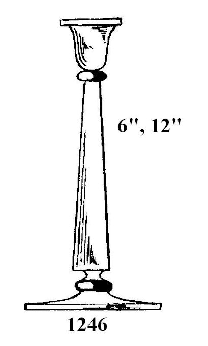 1246 - Candlestick