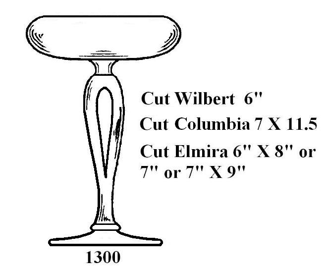 1300 - Compote