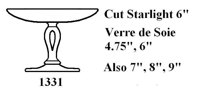 1331 - Compote