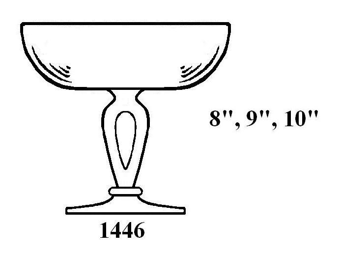 1446 - Compote