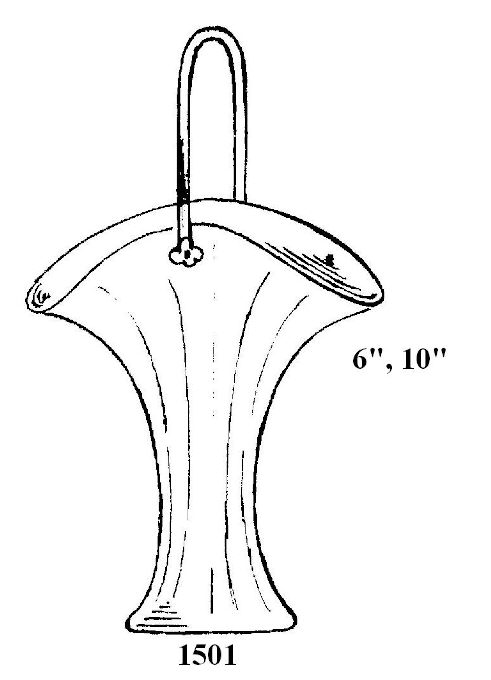 1501 - Basket
