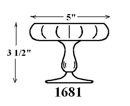 1681 - Nut Dish