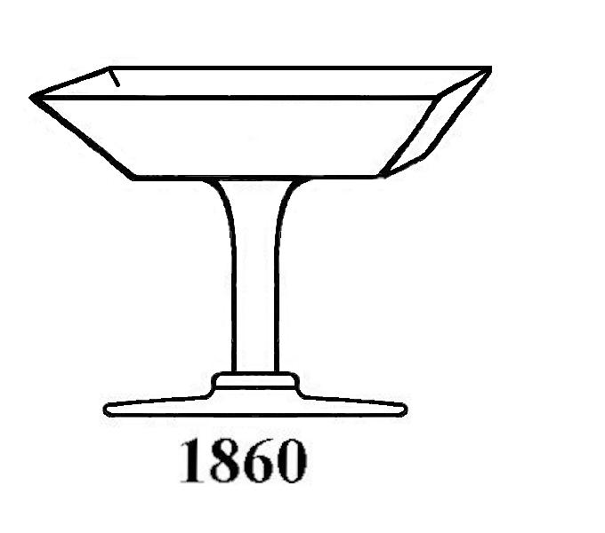 1860 - Compote