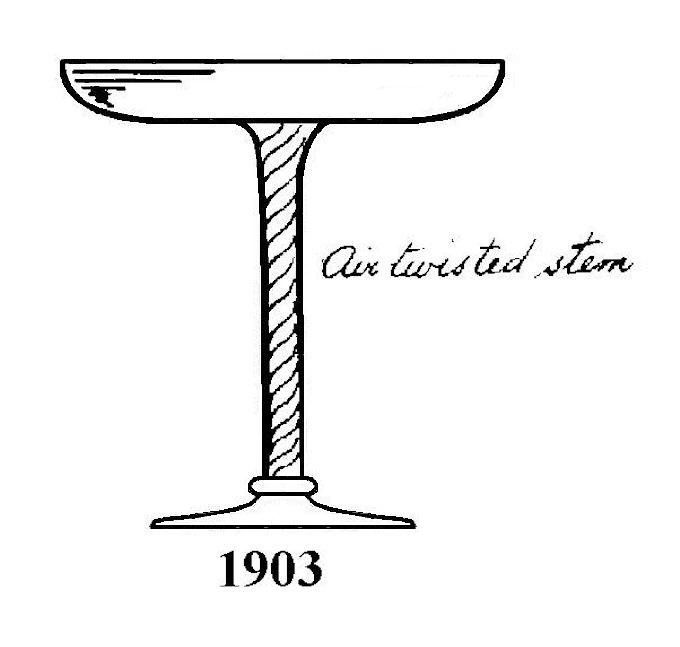 1903 - Compote