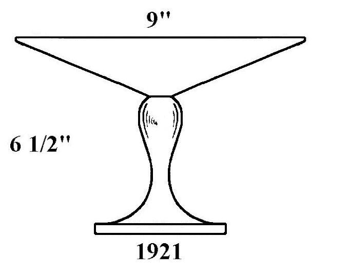 1921 - Compote