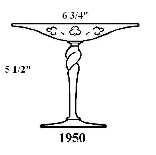 1950 - Compote