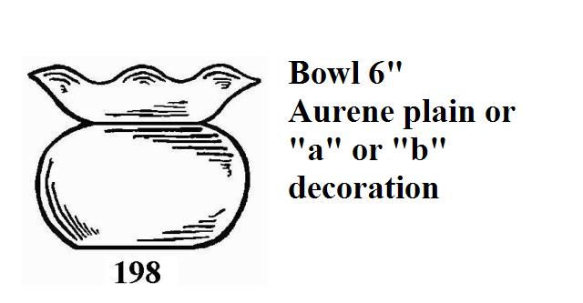 198 - Bowl