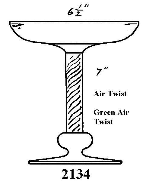 2134 - Compote