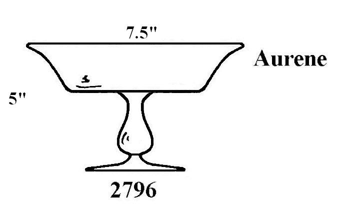 2796 - Compote