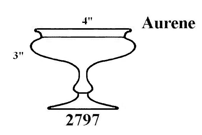 2797 - Compote