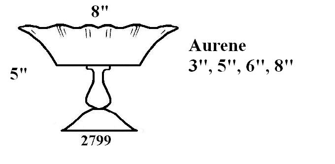 2799 - Compote