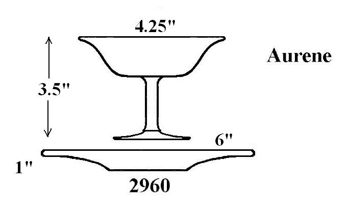 2960 - Sherbet & Underplate