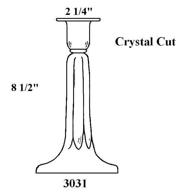 3031 - Candlestick