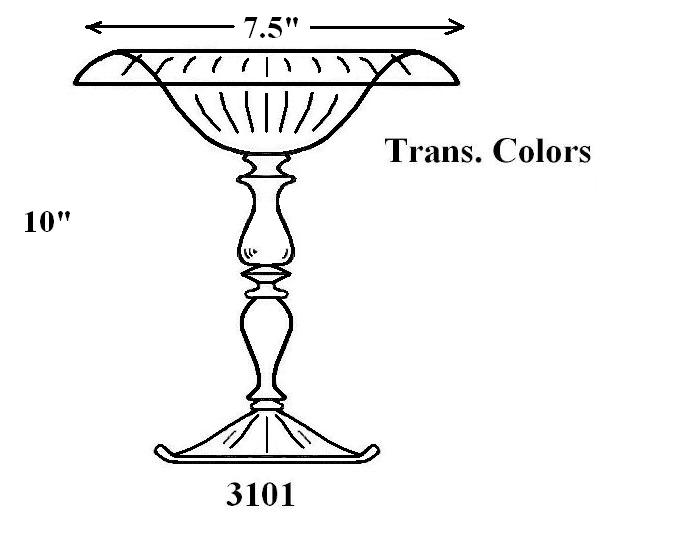 3101 - Compote