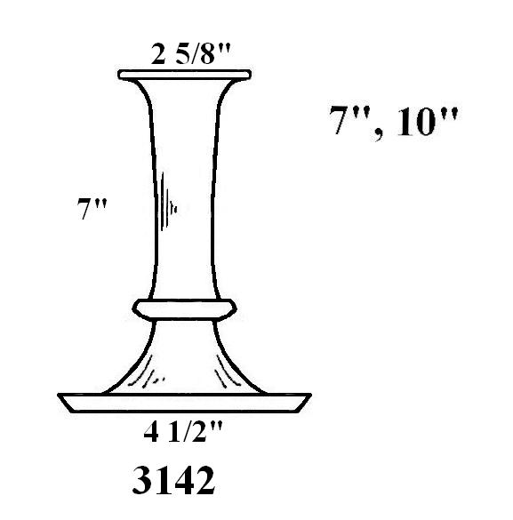 3142 - Candlestick