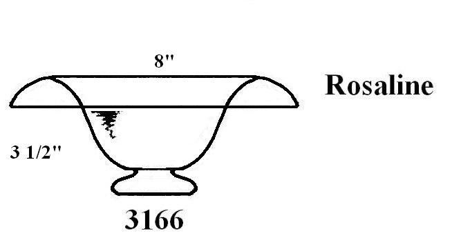 3166 - Bowl