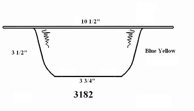 3182 - Bowl