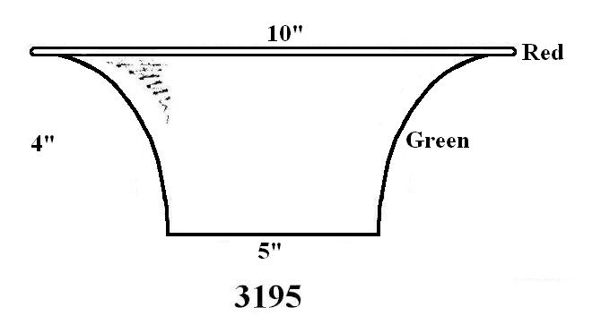 3195 - Bowl