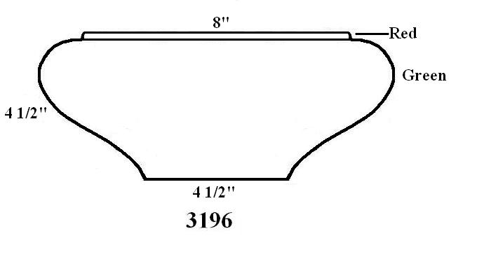 3196 - Bowl