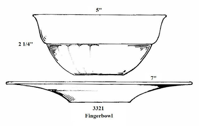 3321 - Fingerbowl & Underplate