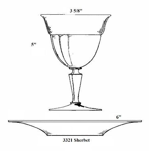 3321 - Sherbet & Underplate