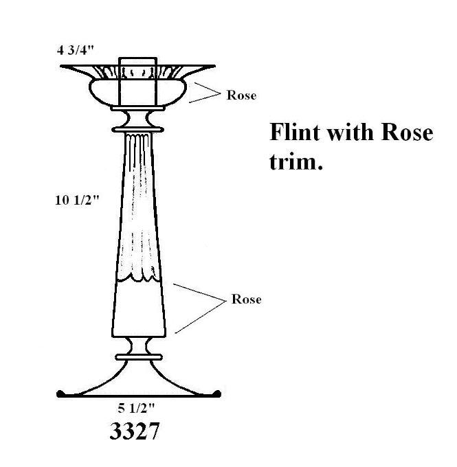 3327 - Candlestick