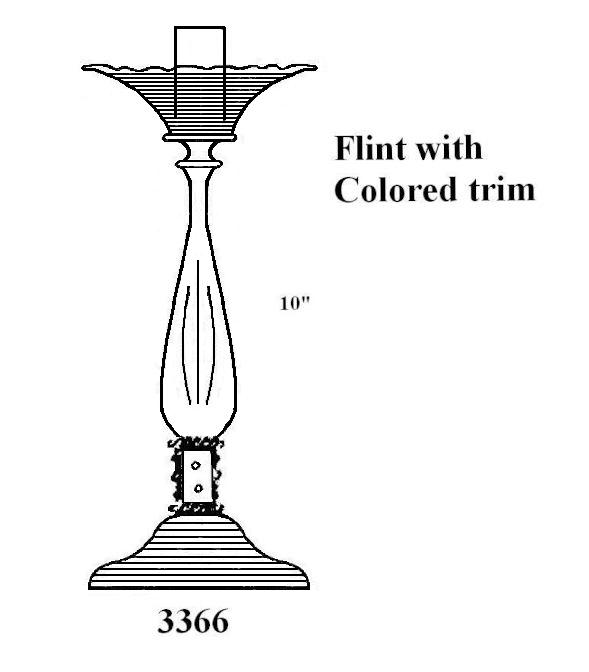 3366 - Candlestick