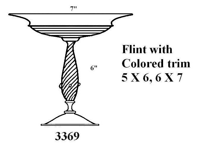 3369 - Compote