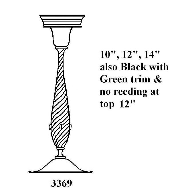 3369 - Candlestick