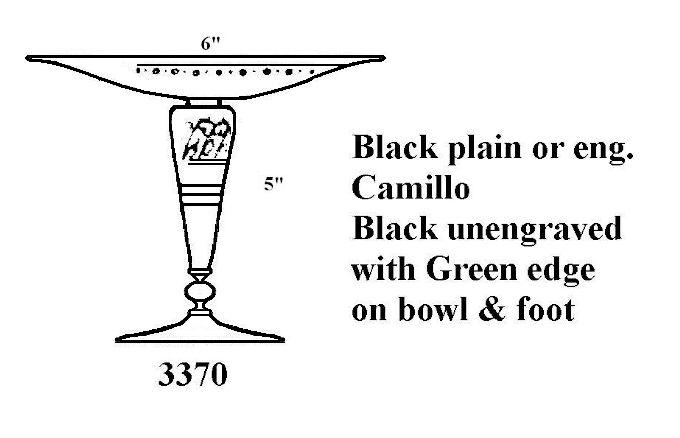 3370 - Compote