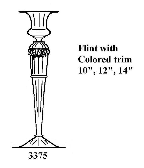 3375 - Candlestick