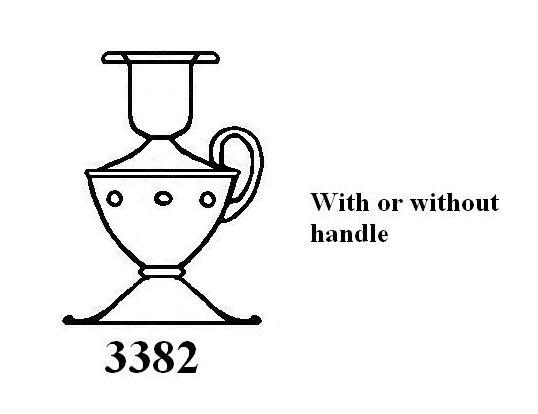 3382 - Candlestick