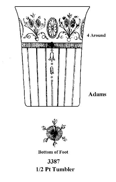 3387 - Engraved Tumbler