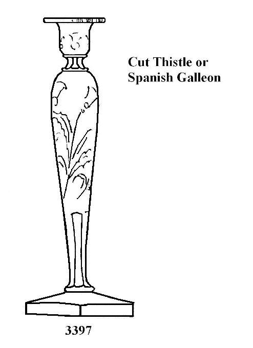 3397 - Candlestick