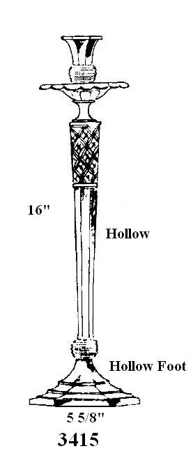 3415 - Candlestick