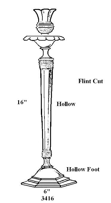 3416 - Candlestick