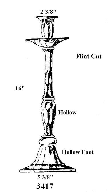 3417 - Candlestick