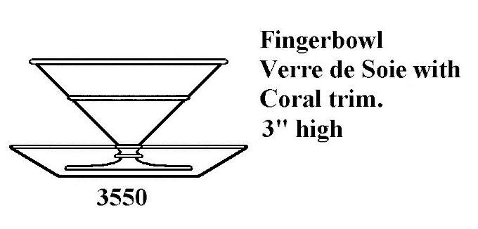 3550 - Fingerbowl & Underplate