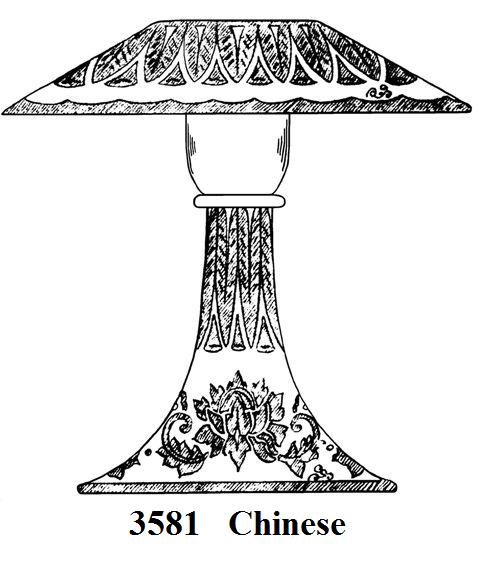 3581 - Acid Etched Candlestick