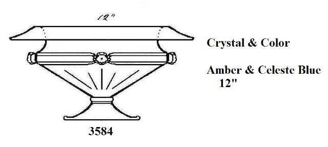 3584 - Bowl