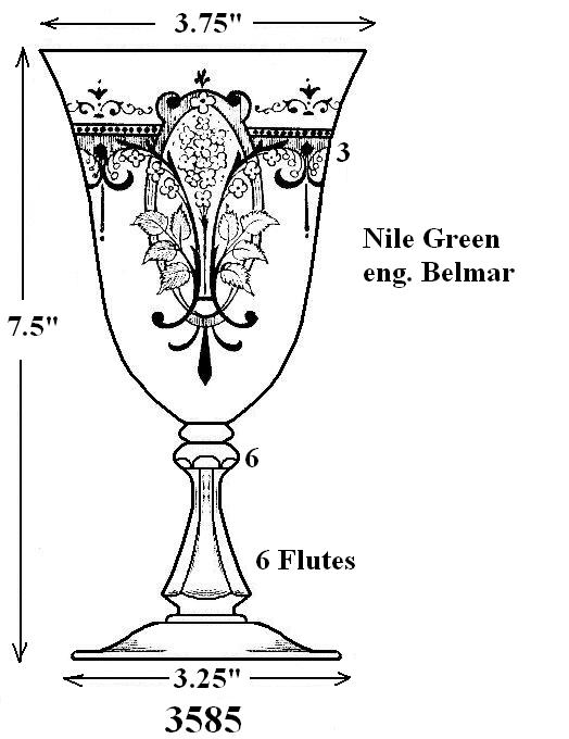 3585 - Goblet