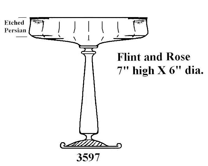 3597 - Compote