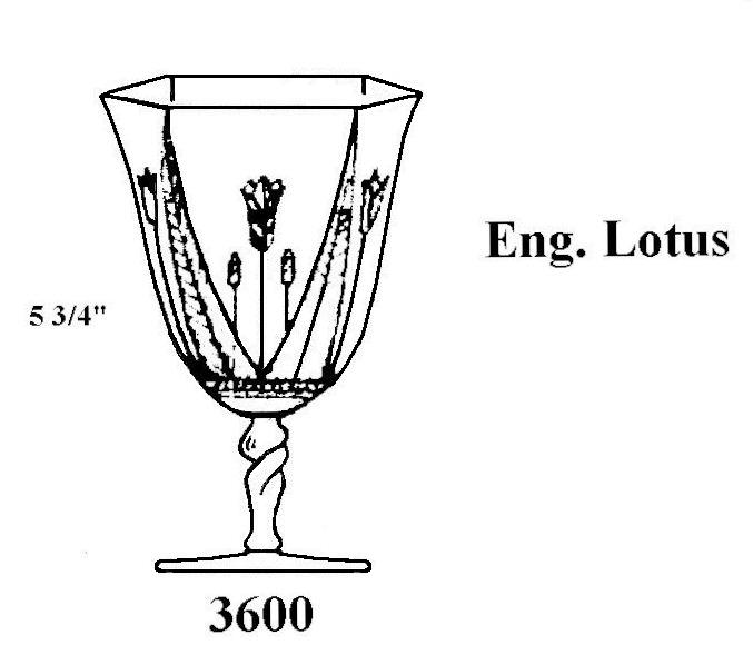 3600 - Goblet