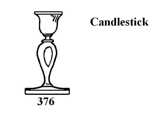 376 - Candlestick