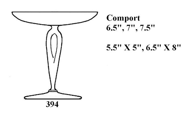 394 - Compote