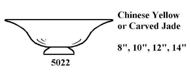 5022 - Bowl