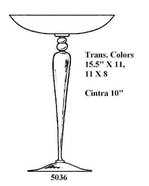 5036 - Compote