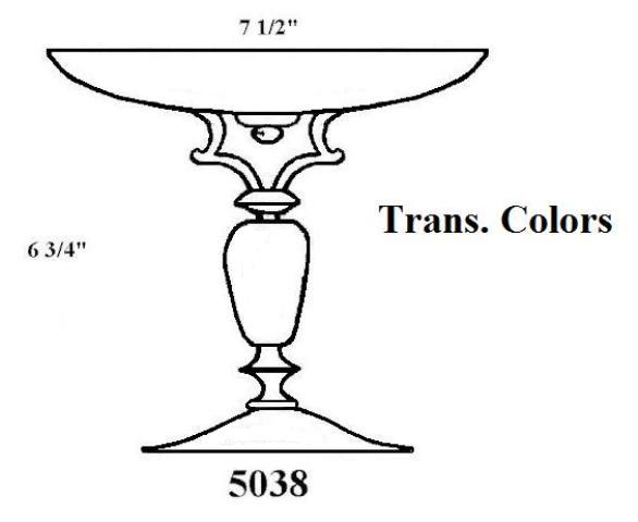 5038 - Compote