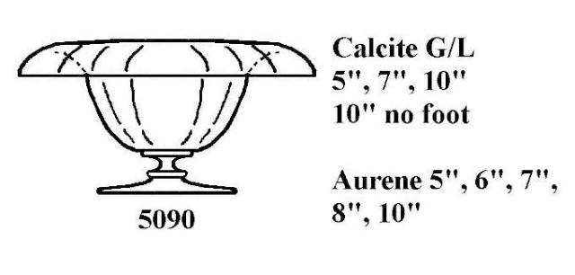 5090 - Compote